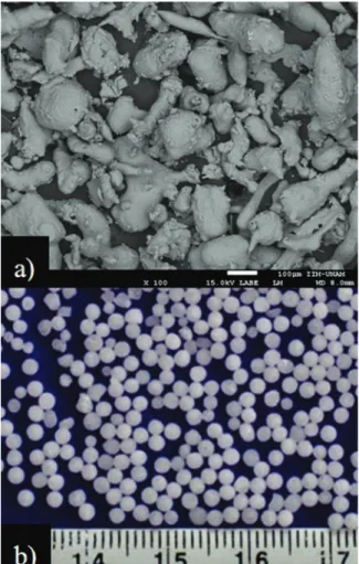 Figure 1. a) SEM micrographs of the Al powders and b) image of the carbamide