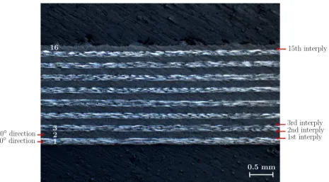 Fig. 4. Cross-sectional microscopy of a test sample.