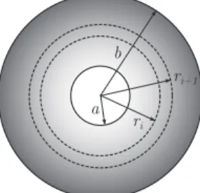 Fig. 1. Hollow sphere: deﬁnition  of  some geometric  parameters.