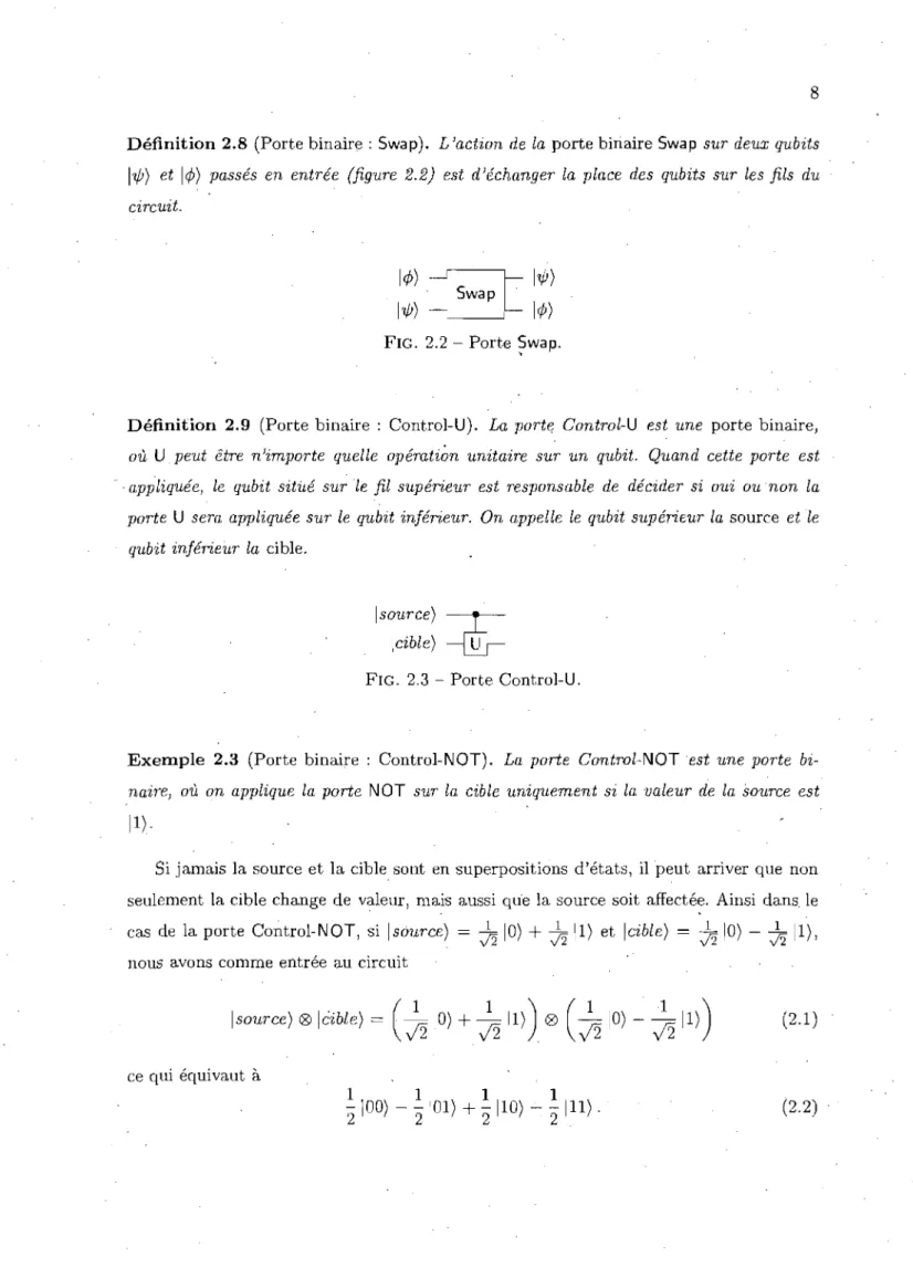 FIG.  2.2  - Porte ?wap. 