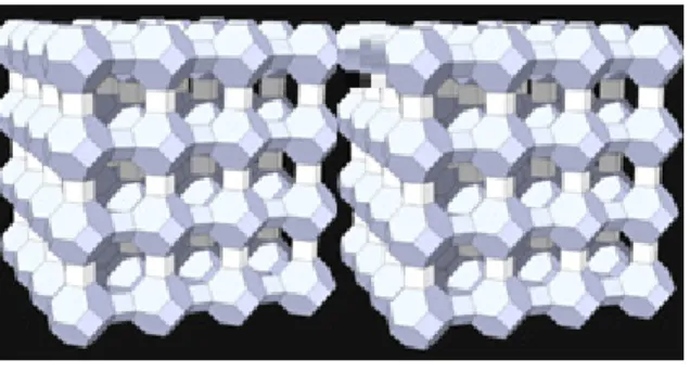 Figure 1.7 : Structure 3D d'une zéolite  inspiré (Wikiwand, 2016) 