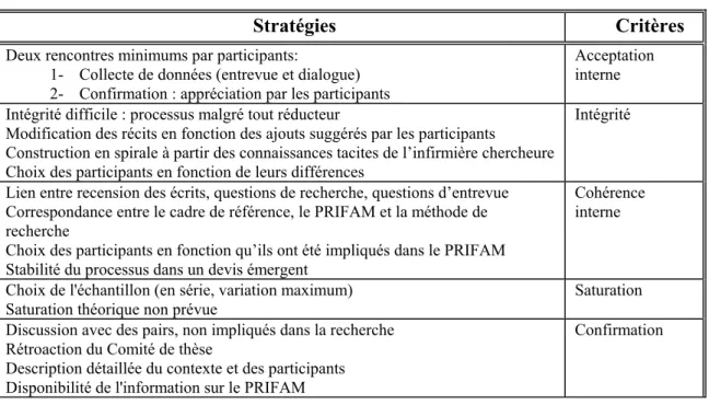 Tableau VIII 