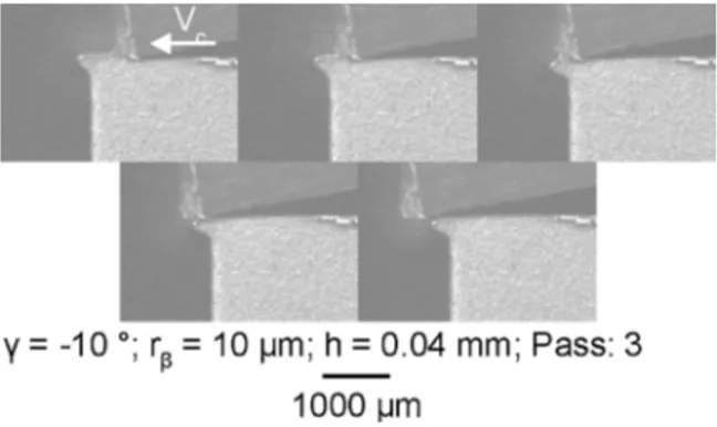 Fig. 23. Evolution of chamfer depth in successive passes.