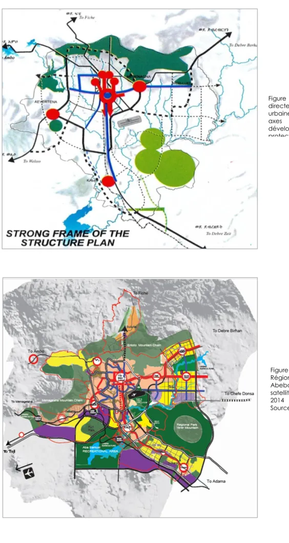 Figure  16  Schéma  de  la  Région  urbaine   d’Addis-Abeba  (et  des  5  villes  satellites)  étudié  en   2012-2014 