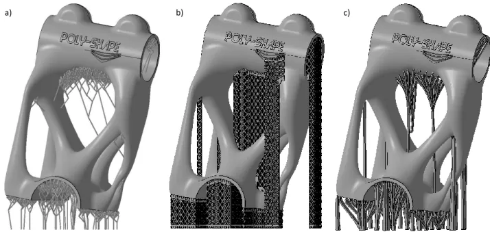 Figure 12: Stem external supports generated by our framework (a), by the SLM support strategy (b) and the DLP support strategy (c) of commercial software.