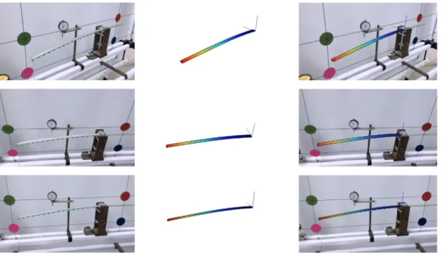 Fig. 7. Three different snapshots of the raw video (left column), simulation (center) and augmented video (right)