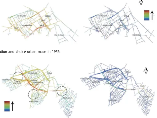 Figure 5. Integration and choice urban maps in 1956.