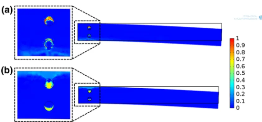 Fig. 10 The volume fraction of mature a cartilage and b fibrous tissues after 1000 h under static loading (2.5 MPa) (Simulation 2)