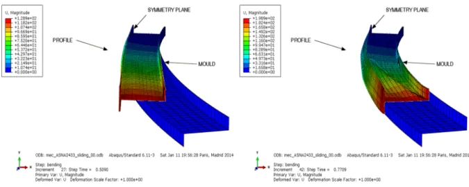 Fig. 14. Simulation results as delivered to the assistant user.