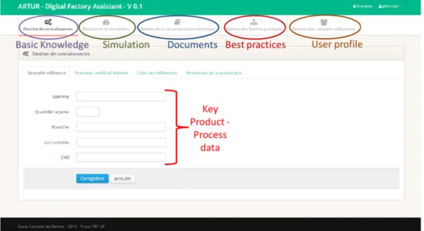 Fig. 5. Main GUI for knowledge management administration.