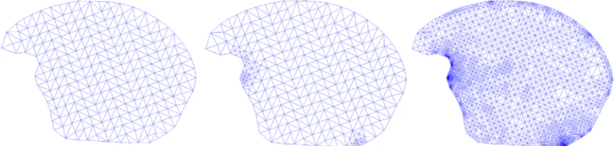 Fig. 5. Tongue mesh. Reﬁnement driven by the QoI J  1 . Initial mesh (left) with 426 cells and a relative error of 0.01, adapted meshes after 2 iterations (center)  with  523  cells and a  relative error of 2  