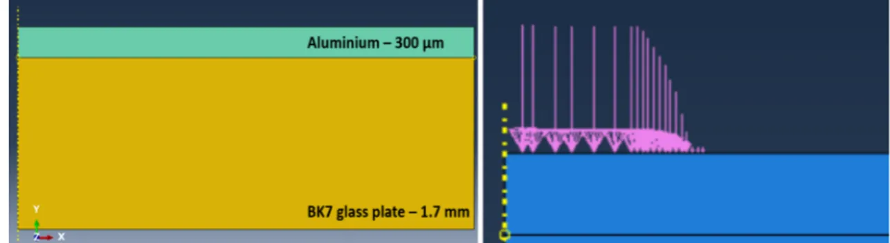 Fig. 6. Normalized radiant intensity comparison between experimental data and the presented model at 4 GW/cm 2  (0.6 mm; 1 mm; 3 mm)