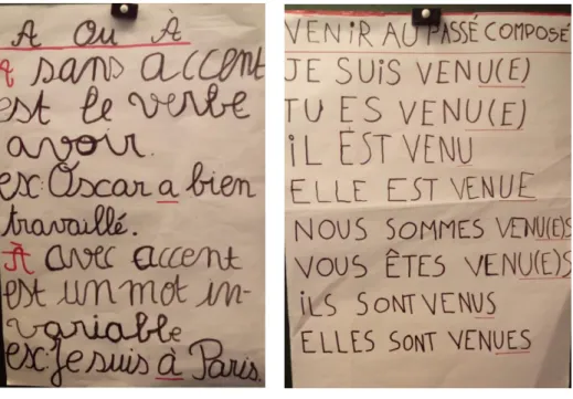 Figure 3 : affiches a / à et le passé composé 