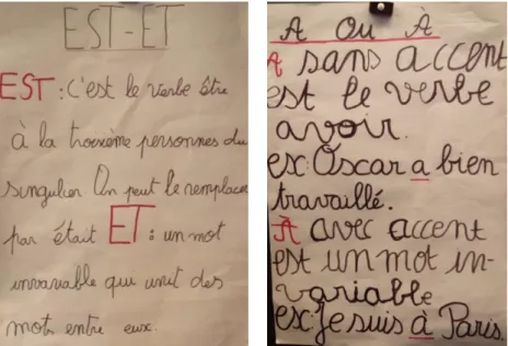 Figure 6 : Affiches a / à, et / est 