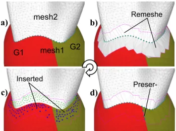 Figure 3 Merging of triangle meshes preserving semantics  Figure 3 shows an example of modification of a 2D mesh  containing semantic information