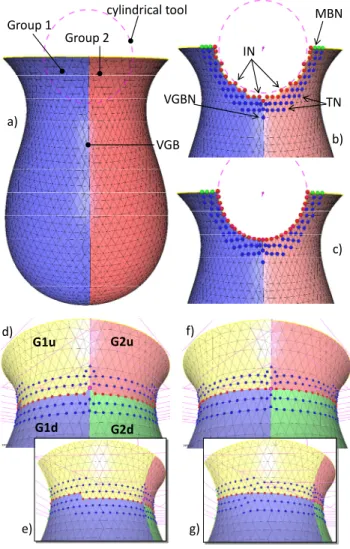 Figure 6 Drilling and cracking on 2D FE mesh  A planar crack/contact zone is applied on the same model  presented by Figure 6.a