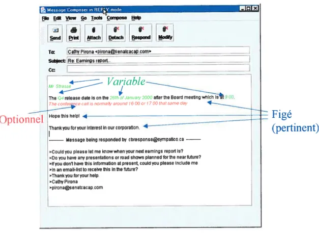 figure 4 : Proposition de portions de message à modifier