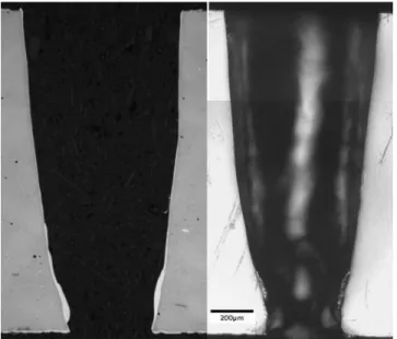 Figure 10 shows two holes drilled with the same laser parameters. The left image is obtained through a  conven-tional longitudinal-section analysis, the right one is obtained through the DODO method