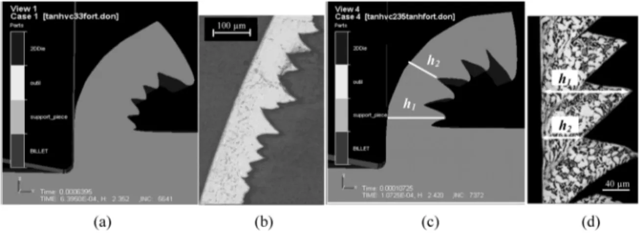 FIGURE 3 Numerically simulated (a, c) and experimentally observed (b, d) chips obtained for machining with a cutting speed of 33 m/min (a, b) and 235 m/min (c, d); (feed: 0.1 mm/rev).