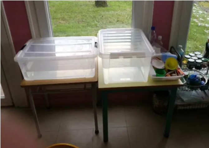 Figure 3. L’installation du coin sciences. 