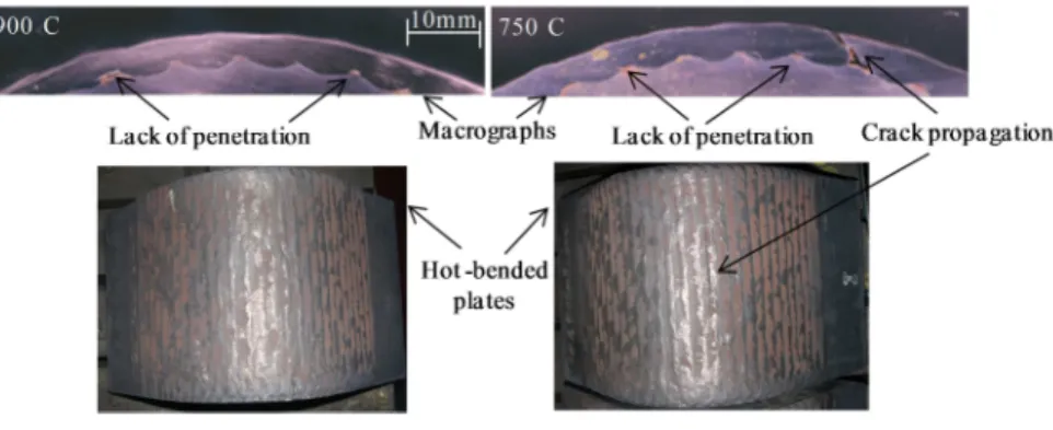 FIGURE 8 Hot bending test results of 18% diluted cladded plate at different temperatures 