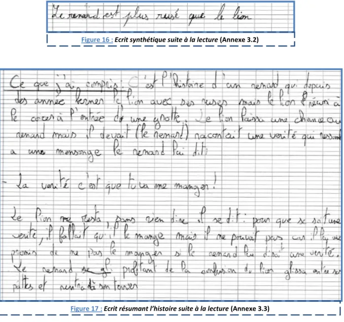 Figure 17 : Ecrit résumant l’histoire suite à la lecture (Annexe 3.3)