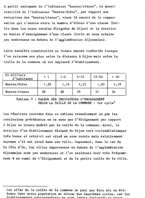 Tableau  9  VALEUR  DES  INDICATEURS  D'ENCADRE~ŒNT 