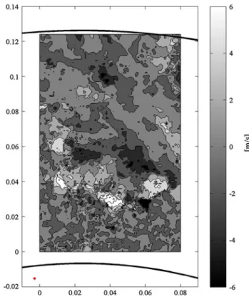 Fig. 12 Map of the instantaneous axial velocity component on the hub side