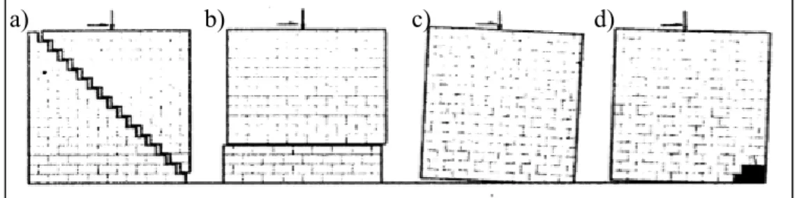Figure 1.8  Modes de rupture en plan d'un mur en MNA : a) Traction diagonale,   b) Glissement, c) Balancement et d) Écrasement 