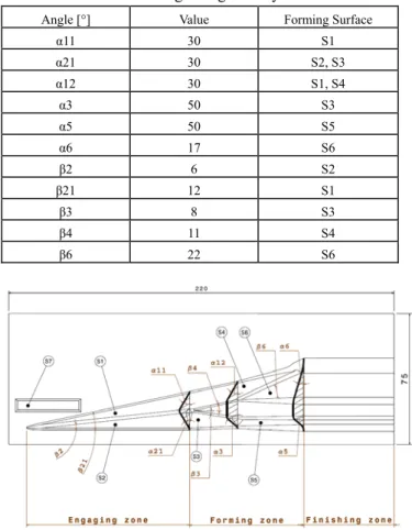 Figure 2. Preform drawing used for experimental tests. φ 1