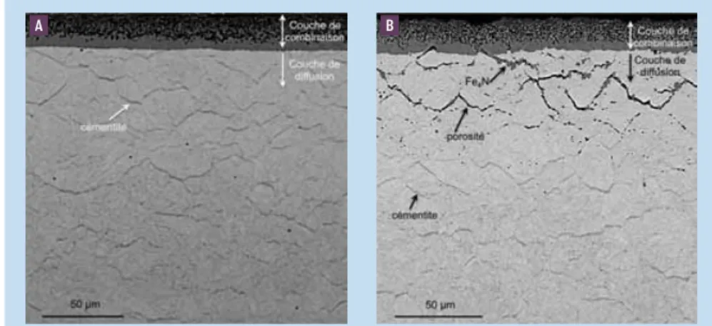 Figure 2 : Micrographies par microscopie électronique à balayage (image en électrons rétrodiffusés) de l’acier Fe-3%m.Cr- Fe-3%m.Cr-0.35%m.C nitruré à 550 °C pendant (a) 10 et (b) 100 h