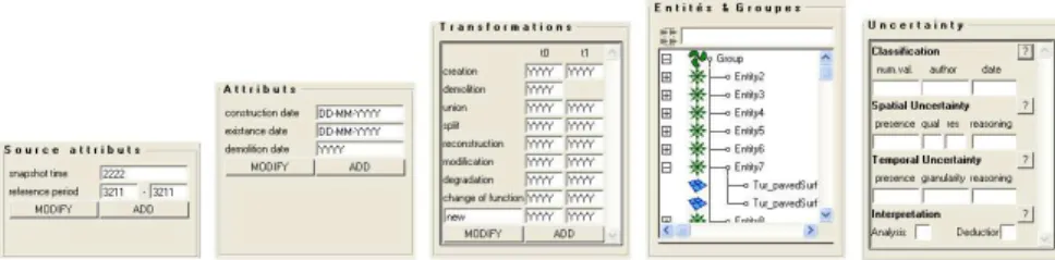 Figure 5 : Windows for affecting attributes concerning sources, temporal  periods, temporal relations, concepts and uncertainties