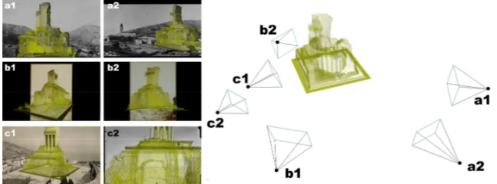 Figure 3. Spatial referencing of historic photographs on the 3D model of the  building current state