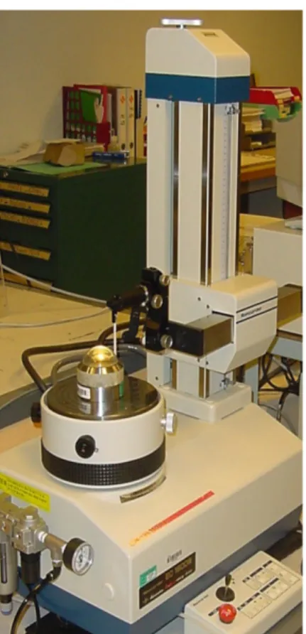 Figure 1. Conventional measurement machine: KOSAKA.