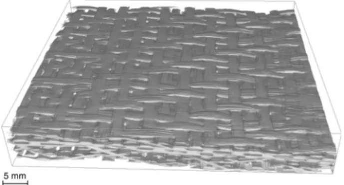 Fig. 2 Micro-CT scan of 3D textile weave (3X 55%)