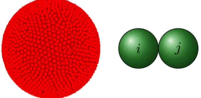 Figure 2 shows a typical discrete domain created exclusively with spherical discrete elements.