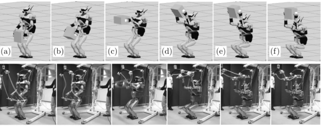 Fig. 14. HRP-2 robot lifting a 8.4 kg object using an optimized trajectory generation software (up: