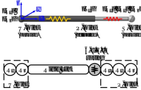 Figure 3.4  Geometry of the manipulator leg and its VJM model 