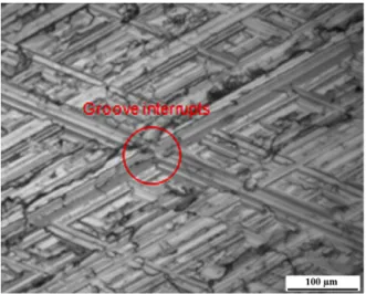 Fig. 15. Groove interrupts effect on friction: (a) honed surface with continuous grooves, (b) honed surface with discontinuous grooves, and (c) friction coefﬁcient prediction.