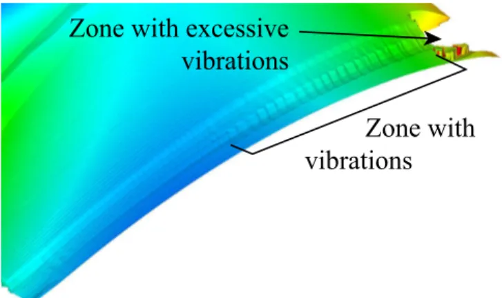 FIGURE 13 : TOOL AND WORKPIECE BOTH FLEXIBLE, 180+2 MODES, CYCLIC SYMETRY (ξ W = 0.005, ξ T = 0.03)