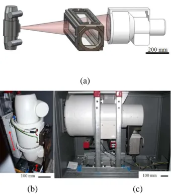 Fig. 2. The basic arrangement and components of the x-ray densitometry system. (a) Schematic of 