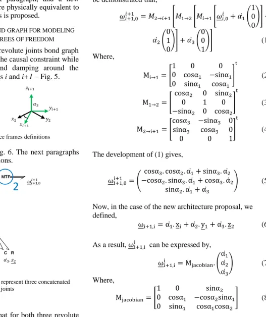 Fig. 5.  Intermediate reference frames definitions 