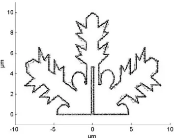 Fig. 14: Comparison of the tip trajectory achieved (grey color)  with the theoretical one (black color)