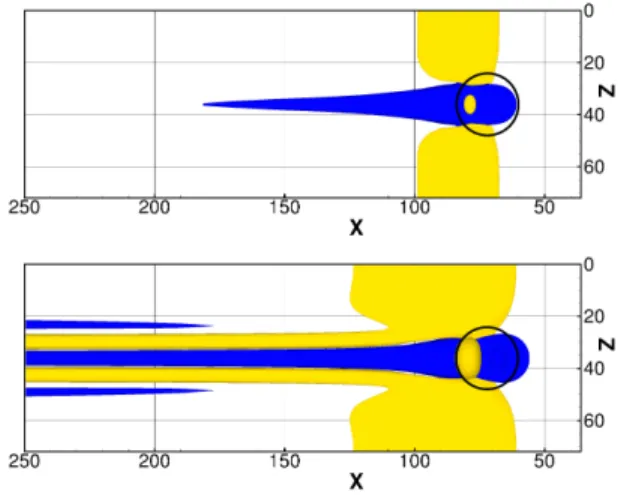 FIGURE 3. Surfaces of the positive (yellow) and negative (blue) devi- devi-ation of the streamwise component of velocity with respect to the  span-wise mean for the two base flows with h 0 = 0.75 (upper frame), and h 0 = 1.5 (lower frame)