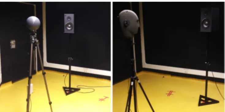 Fig. 6. Experimental setup. (Left) Spherical head mounted on the tripod, facing the loudspeaker emitting the considered sound