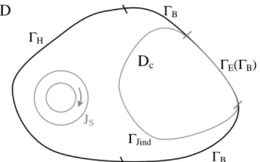 Fig. 1. Computational domain