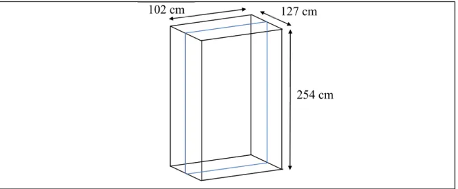 Figure 2.4 Coupe transversale du lingot 40 t forgé et traité thermiquement   2.3.2  Échantillons et paramètres étudiés 