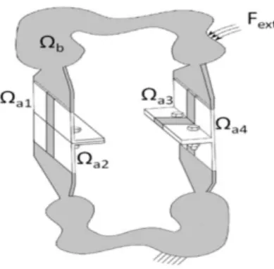 Figure 1: Linear structure with repeated dissipative joints 
