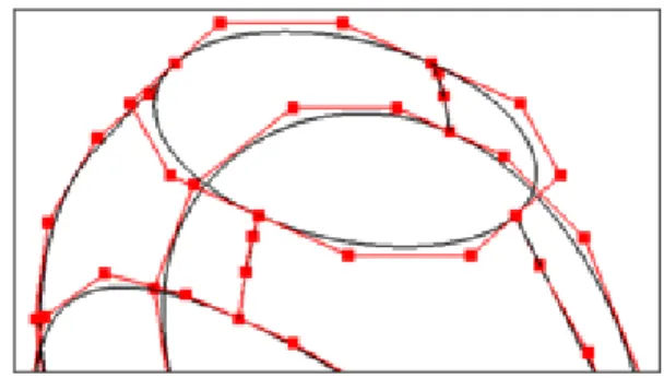 Figure 3 Example, subdivision surface design process 