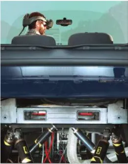 Figure 1. HMD equipped motion based simulator prototyping,  CARDS © Renault 